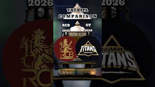 Tata IPL Royal Challengers Bangalore vs Gujarat Titans Comparison 2026 #cricket #rcbvsgt