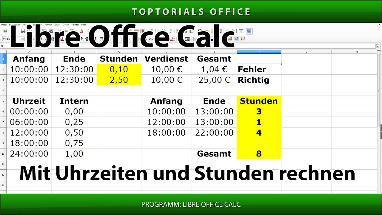 Update Mit Uhrzeiten und Stunden rechnen (LibreOffice Calc)