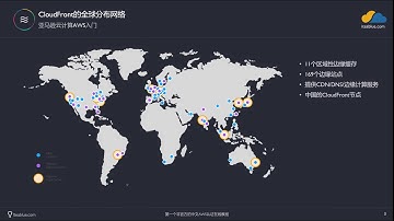 【挨踢茶馆云计算入门课程】AWS入门视频＿P6＿AWS网络服务