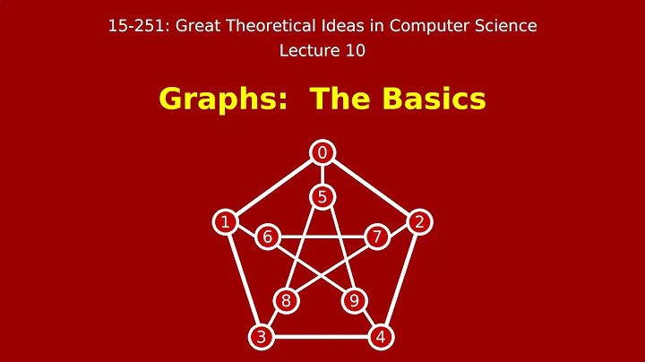 Great Ideas in Theoretical Computer Science: Graphs: The Basics (Spring 2015)