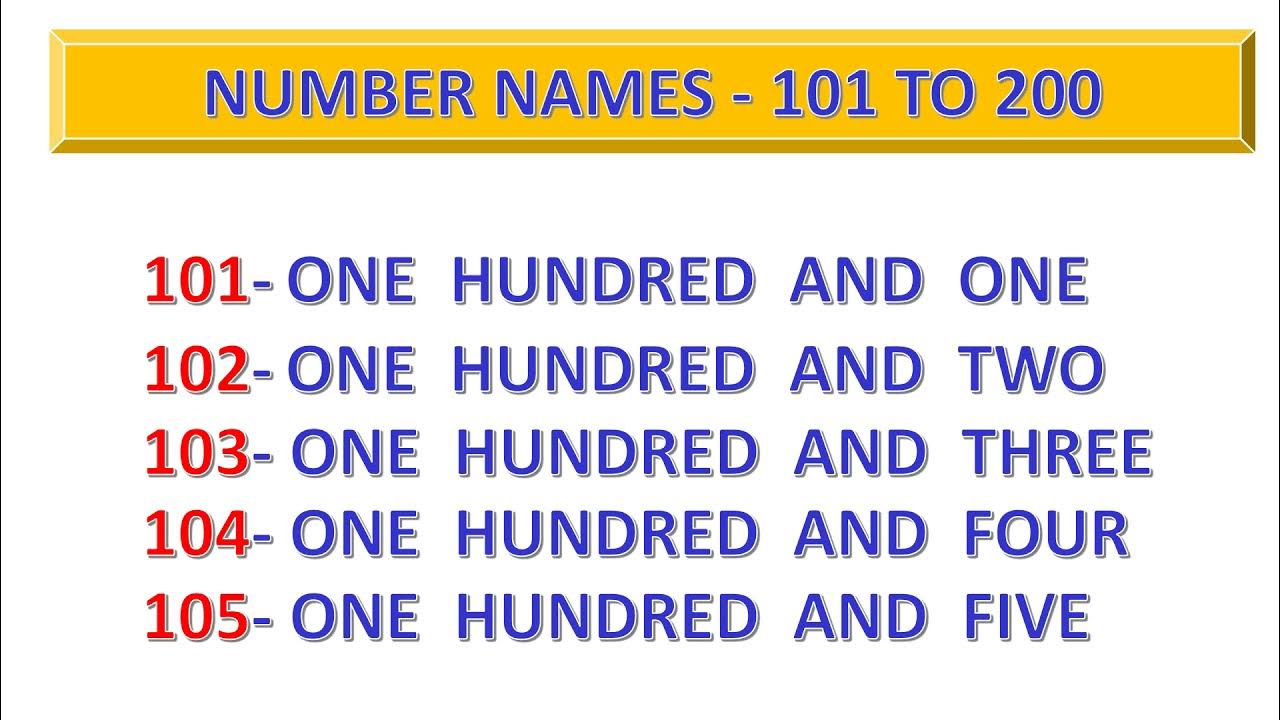 Number Names 101 To 200 MSK Kids Class YouTube number-names-101-to-200-msk-kids-class-youtube