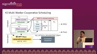 SIGCOMM'25: Datacenter Networking - Hermes Net Worth