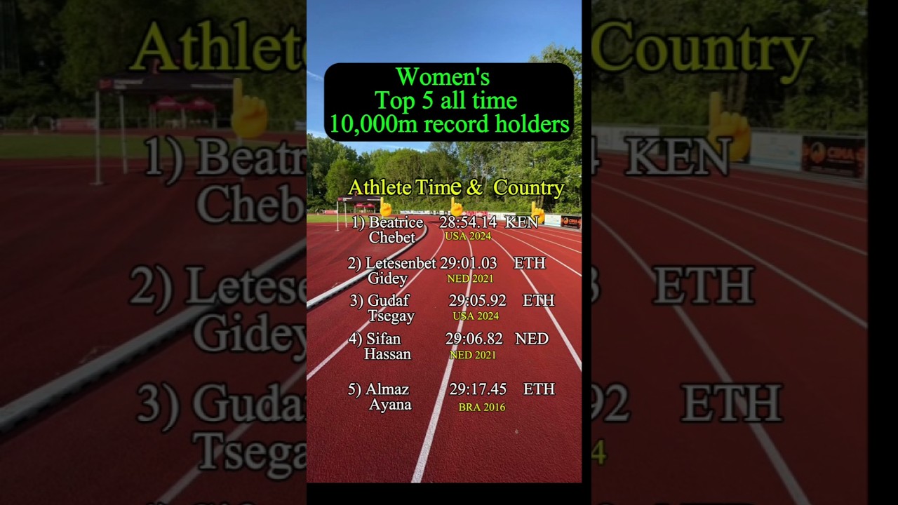 Top 5 All time 10,000m  (womens) world record holders