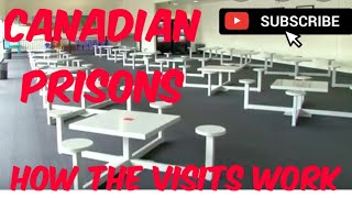 Canadian prisons. How do visits work? That depends