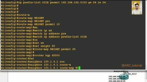 BGP Day 4(Part 3) by Anirudh Chhillar @ARC_tutorial #cisco #education #networking #security