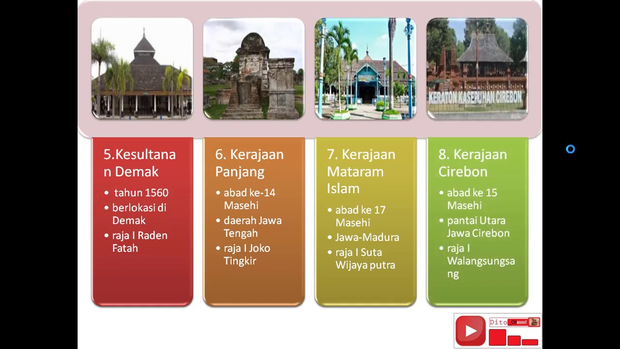 Kerajaan di Indonesia - YouTube