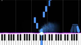 James Scott Skinner - The Spey In Spate #pianotutorial