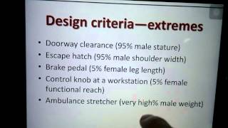 IMSE 3128 Using anthropometric data in design