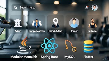 Gym Management System | Project Overview & Features | Flutter & React & Java Spring Boot