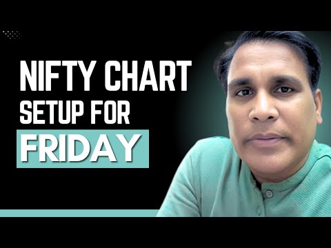 Nifty Chart Setup For Friday