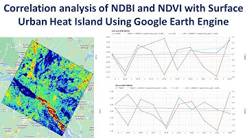 Correlation analysis of NDBI and NDVI with Surface Urban Heat Island Using Google Earth Engine