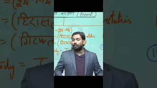 khan sir motivation / motivation video upsc india ssc motivation khansirmotivation viral