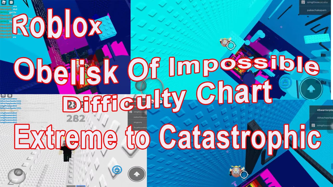 Roblox Obelisk Of Impossible Difficulty Chart Extreme To Catastrophic Youtube - malicious zeta difficulty roblox youtube