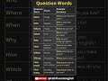 Daily English speaking practice | YouTube shorts videos English for TikTok status #shortsfeed #short