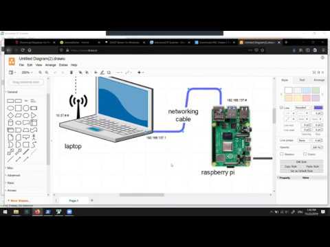 IS 404 -- Raspberry Pi Headless Setup Using Ethernet w/ Windows (SSH/VNC)