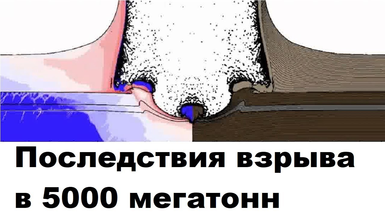 Последствия взрыва в 5000 мегатонн - YouTube