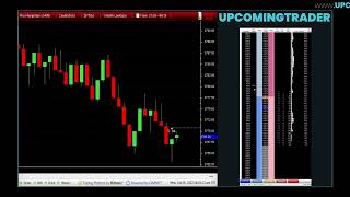 Precision Trading Unleashed: Mastering Pivot Points in Futures Markets