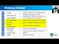 Bowlslink Membership Webinar 2024