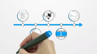 Unlock Endless Opportunities: Transform Your School with Our Innovative Toolkit! - COI