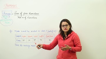 ON DEMAND  FREE Class 5th I Maths I ICSE I Chapter I Averages I s l L8