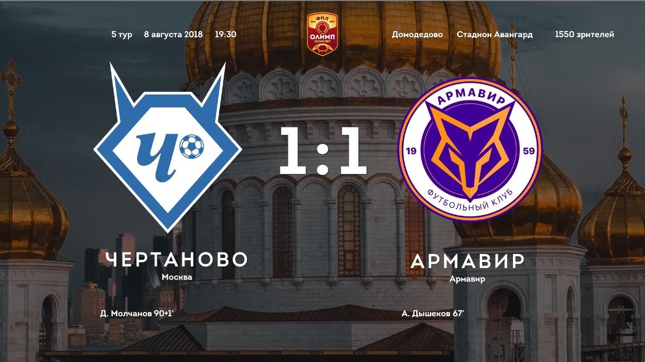 Нижний Новгород - Луч 0-0 видео