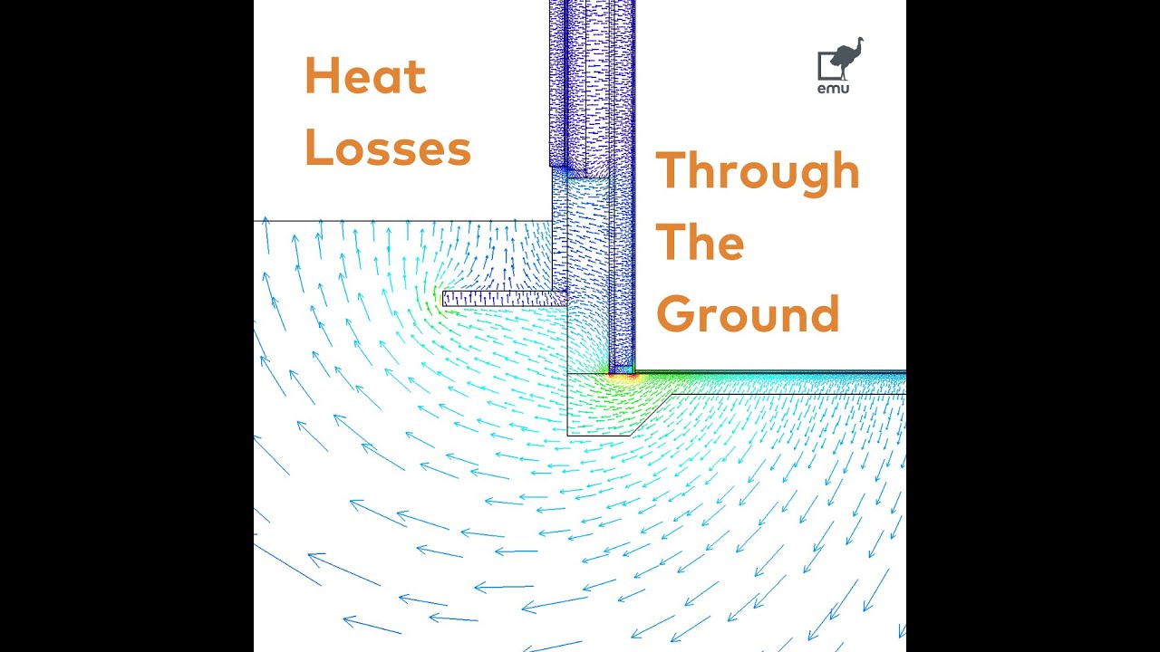 Heat Losses Through The Ground - YouTube