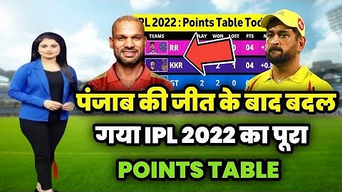 ipl 2022 today points table | ipl 2022 points table | pbks vs csk match after ipl points table !