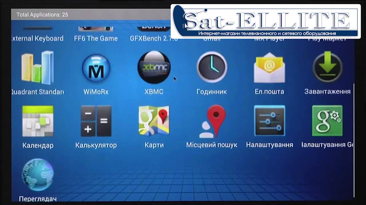 Обзор Smart TV Duo (2х ядерный медиаплеер на Android)