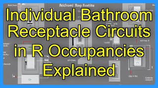 Individual Bathroom Receptacle Circuits in R Occupancies Explained