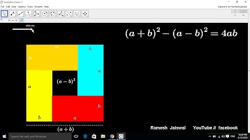 (a+b)^2- (a -b)^2=4ab use GeoGebra