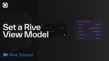 Stel een Rive View-modelinstantie in tijdens het spelen