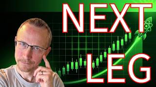 Major Breakout Starting? This Is What I'm Watching: SPY | QQQ | SOFI Stock | POET Stock | NVTS Stock