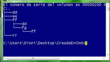 Comandos Básicos Cmd (CD,DIR,CLS,MD,TREE,VOL,DEL Y OTROS)...
