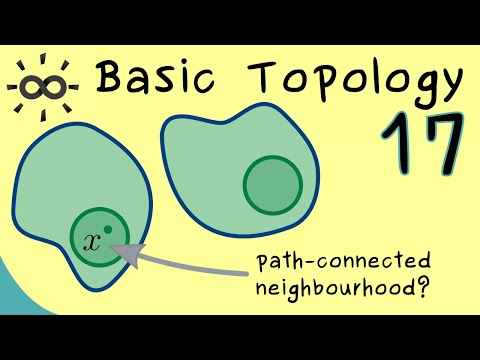 Basic Topology 17 | Locally Path-Connected Spaces