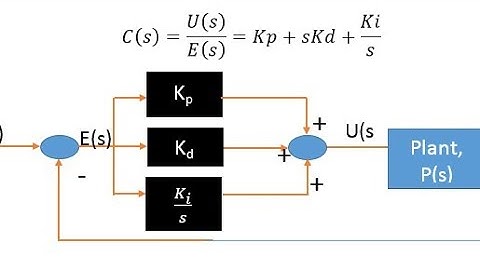 comparison between P, PD, PI, PID CONTROLLER