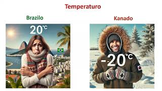 8a Renkontiĝo Brazilo-Kanado
