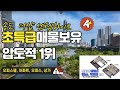 요즘 뜨는 송도부동산 [아파트, 오피스텔, 상가 임대차]#송도부동산​ #송도아크베이​ #송도센텀하이브​ #송도센트럴파크​ #힐스테이트더스카이​ #디에트르스그니쳐뷰