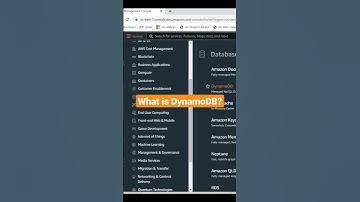 What is Amazon DynamoDB?