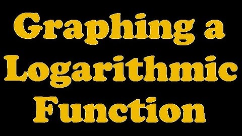 Graphing a Logarithmic Function [7.3-2]