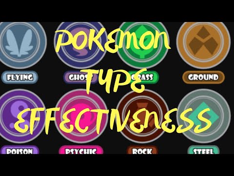 Pokemon Type Effectiveness sword and shield part 1 - YouTube