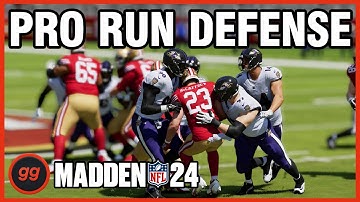 How to STOP THE RUN with the Best Run Defense in Madden 24
