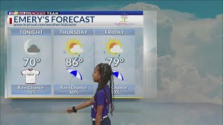 Kidcaster (May 1, 2024): Emery gives the weather forecast for the Baton Rouge area.