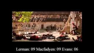 The Three Musketeers (2011) Killcount