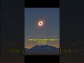 Planets orbiting blackholes!