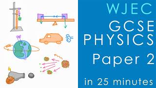 All of WJEC/Eduqas PHYSICS Paper 2 in 25 minutes - GCSE Science Revision