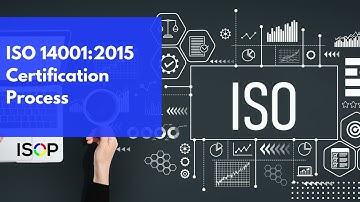 ISO 14001:2015 Certification Process for Environmental Management Systems