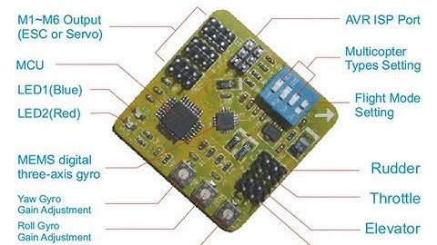 hk I86 multirotor controller info