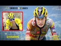 Vingegaard DESTROYS Tadej Pogacar on Col du Granon | Tour de France 2022 Stage 11