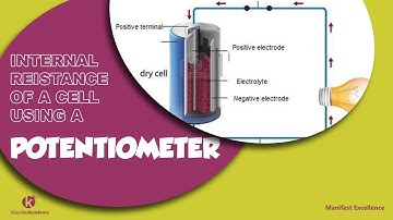 How potentiometer works - Potentiometer to measure internal resistance of a cell- Kisembo Academy