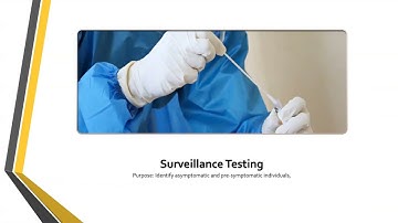 Module 6: Proactive Mitigation Strategies | COVID-19 Mgmt. Control Strategies for Food Facilities